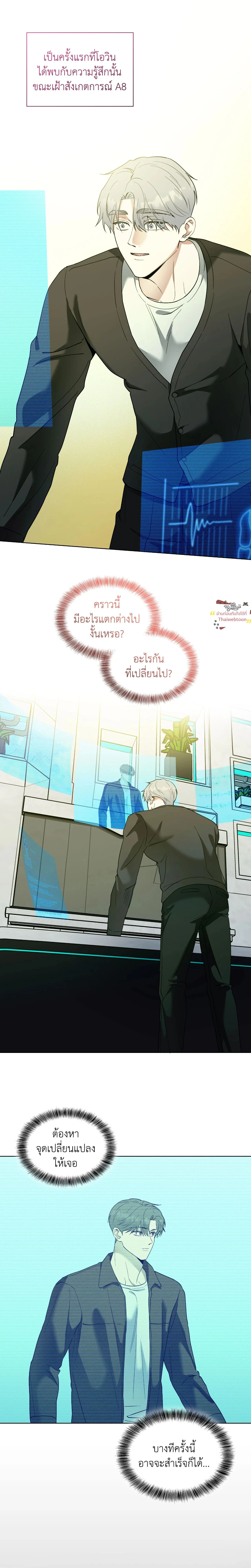 ภาพที่ 2