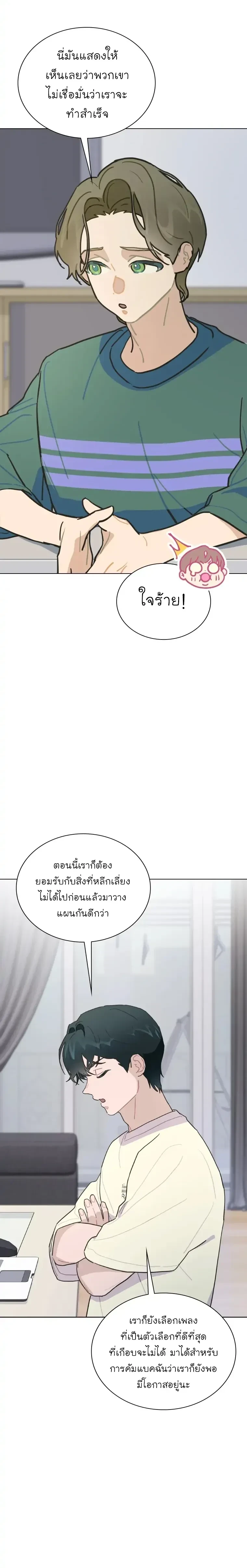 ภาพที่ 2