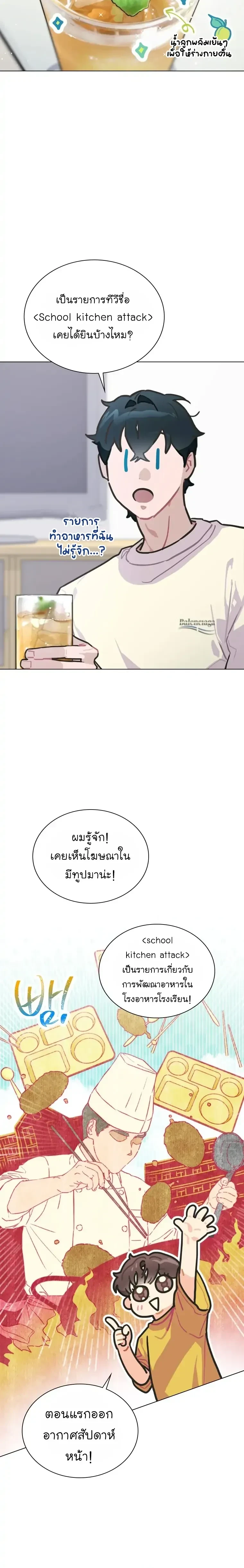 ภาพที่ 2