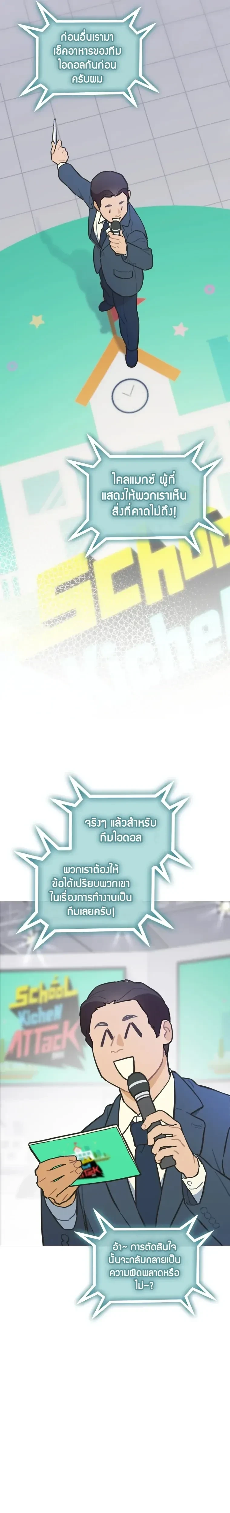 ภาพที่ 3