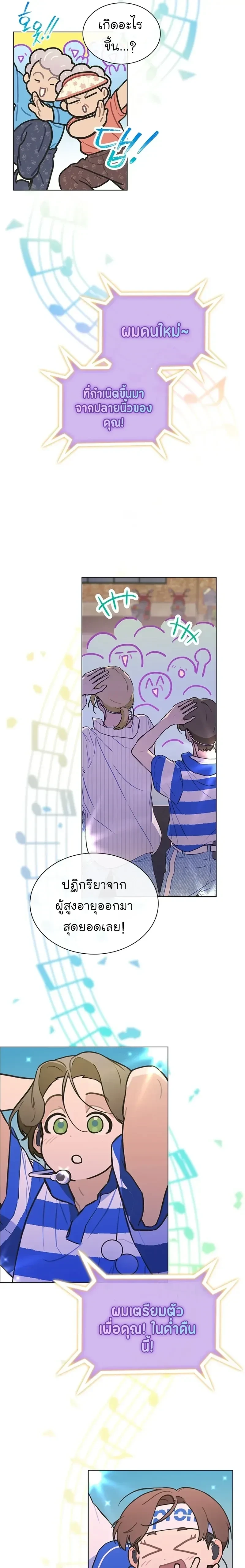 ภาพที่ 4