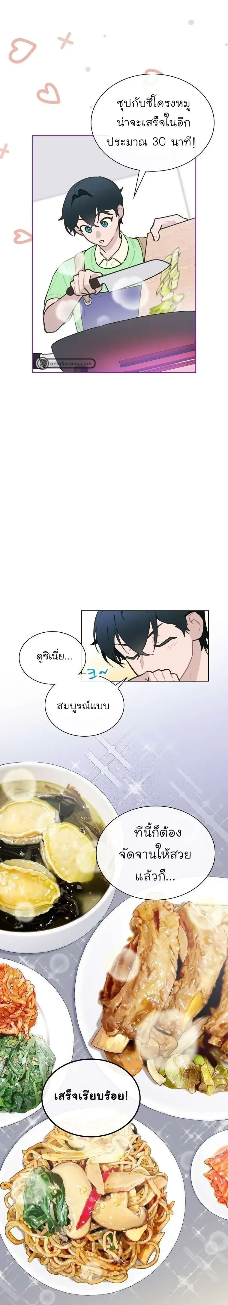 ภาพที่ 3