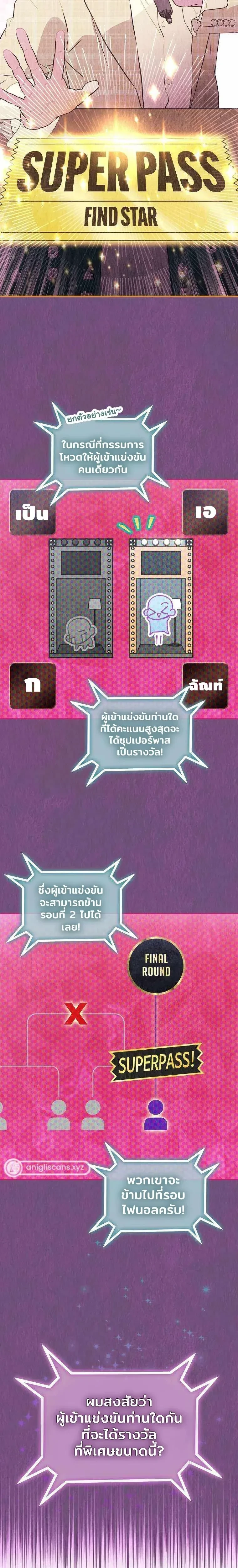 ภาพที่ 2