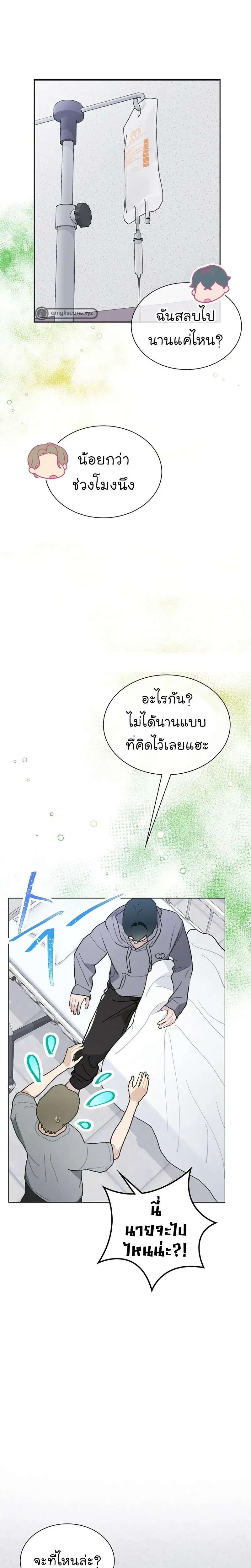 ภาพที่ 3