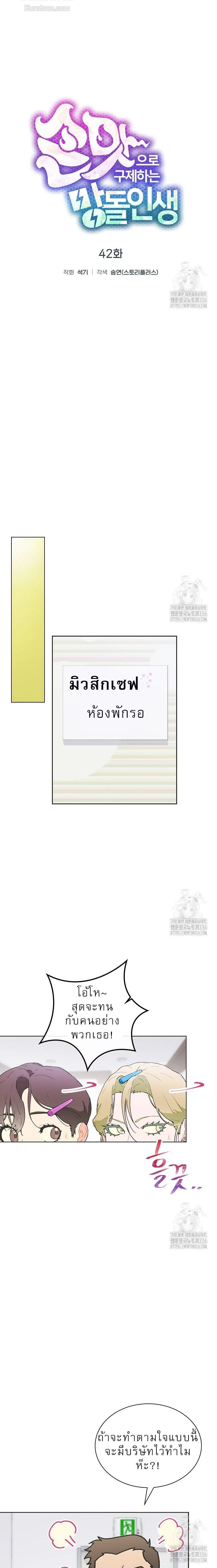 ภาพที่ 2