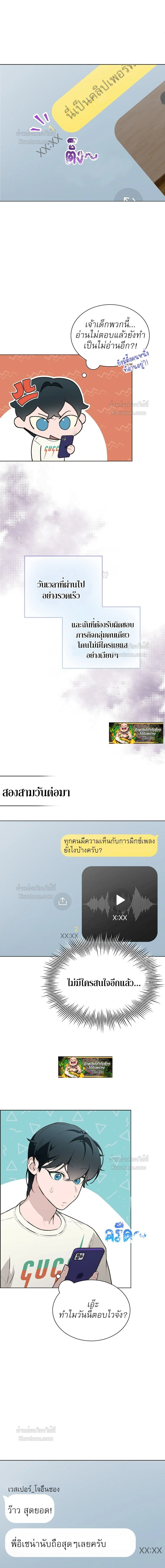 ภาพที่ 2