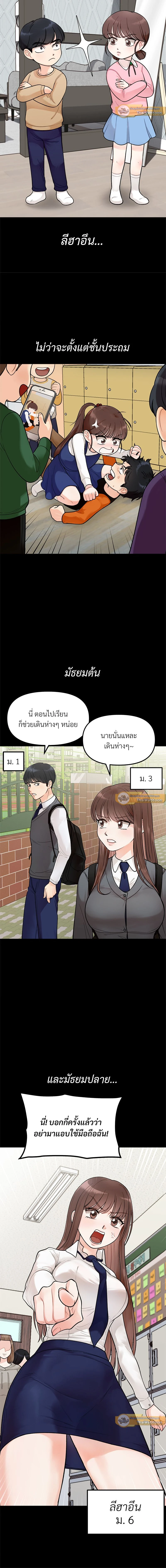 ภาพที่ 3