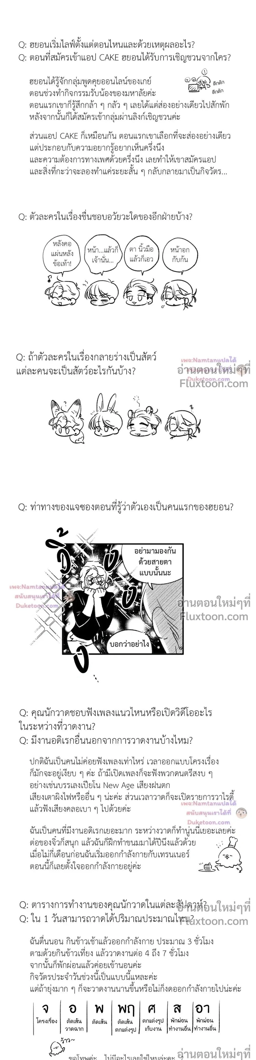 ภาพที่ 3