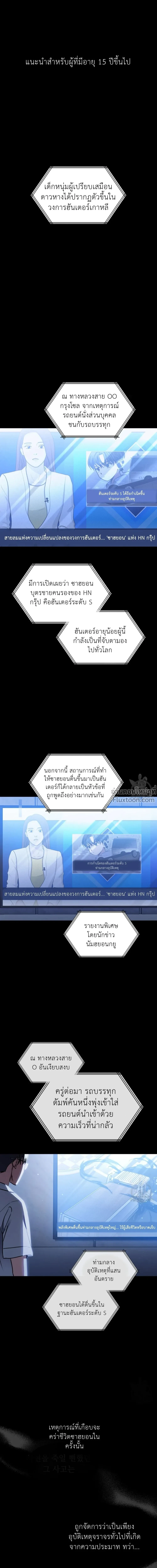 ภาพที่ 2