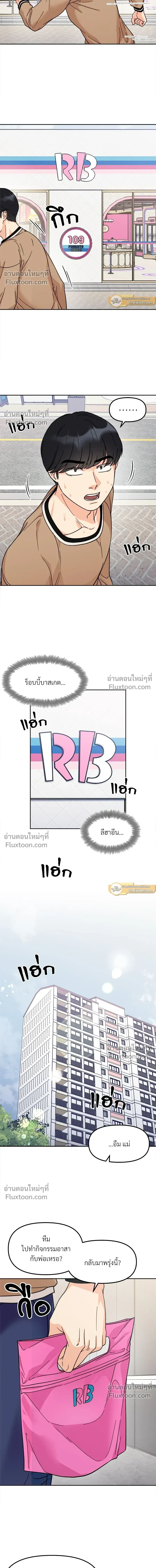 ภาพที่ 3