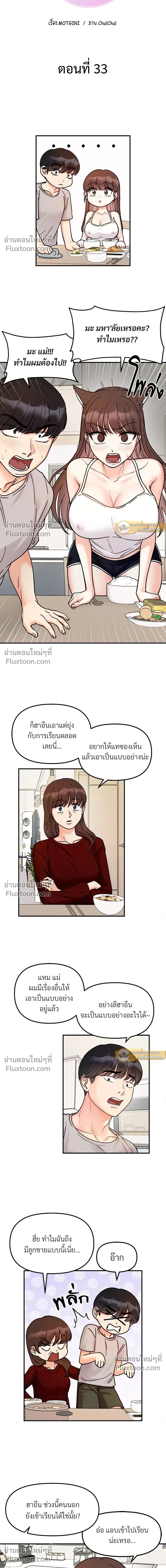 ภาพที่ 2