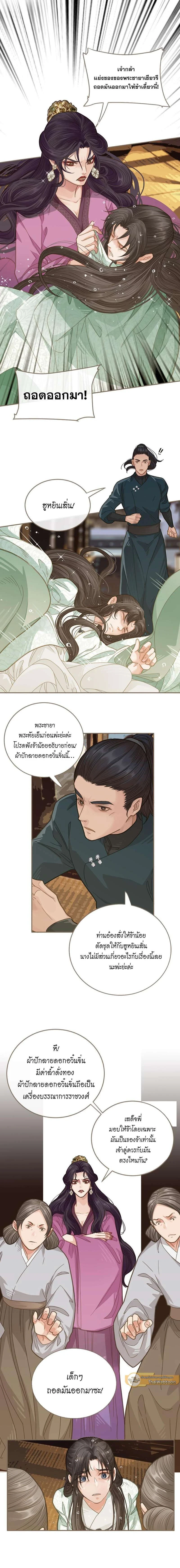 ภาพที่ 3