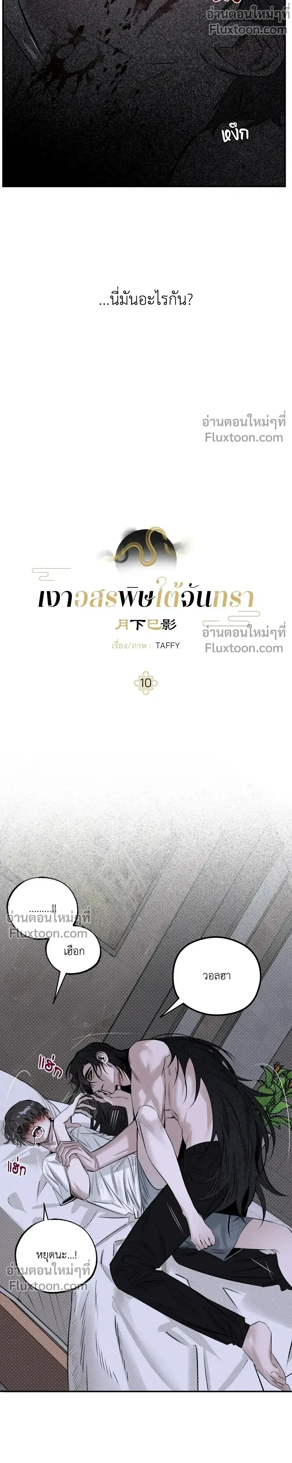 ภาพที่ 2
