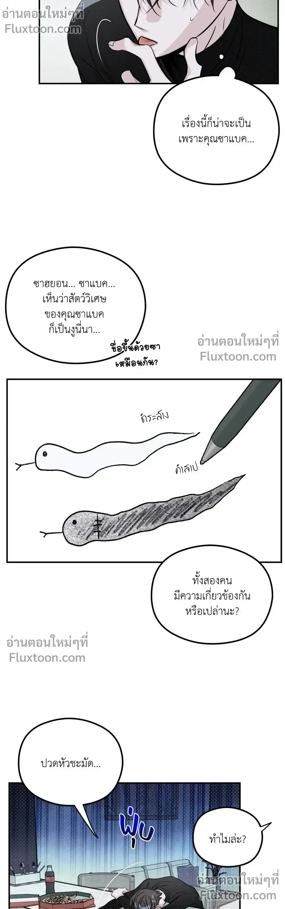ภาพที่ 3