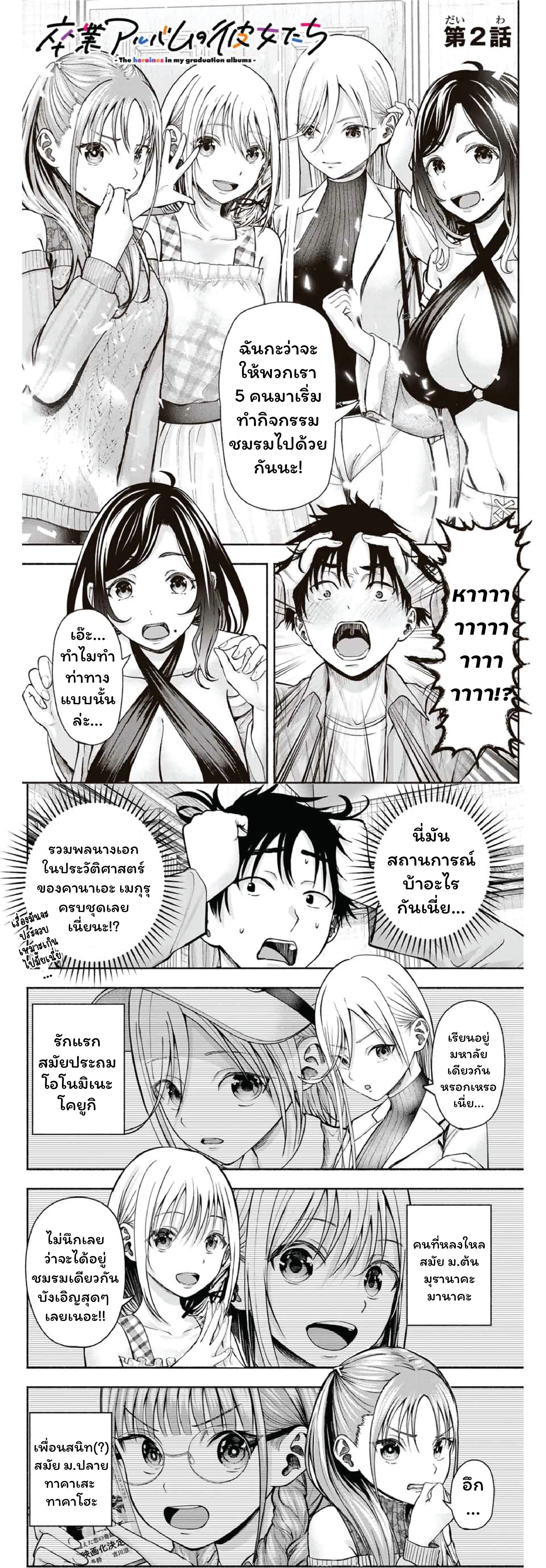 ภาพที่ 1