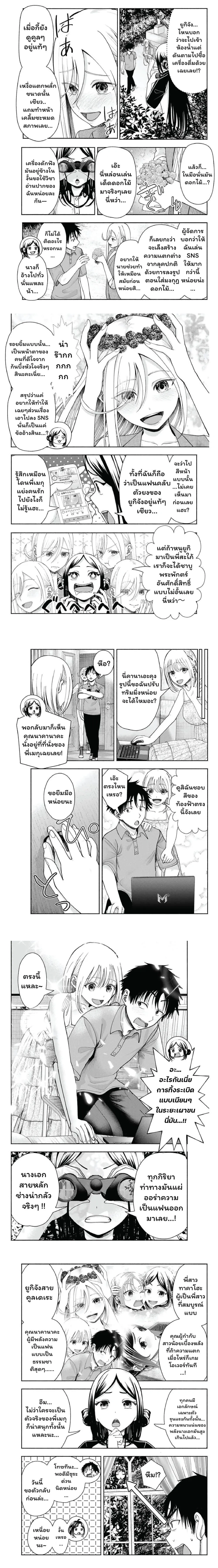 ภาพที่ 3