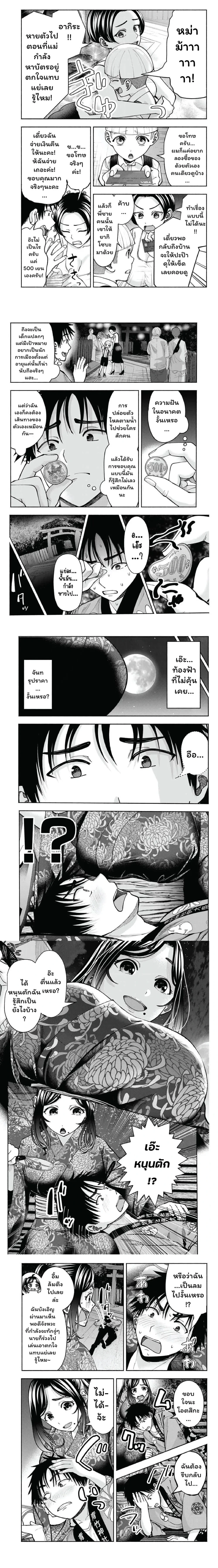 ภาพที่ 3