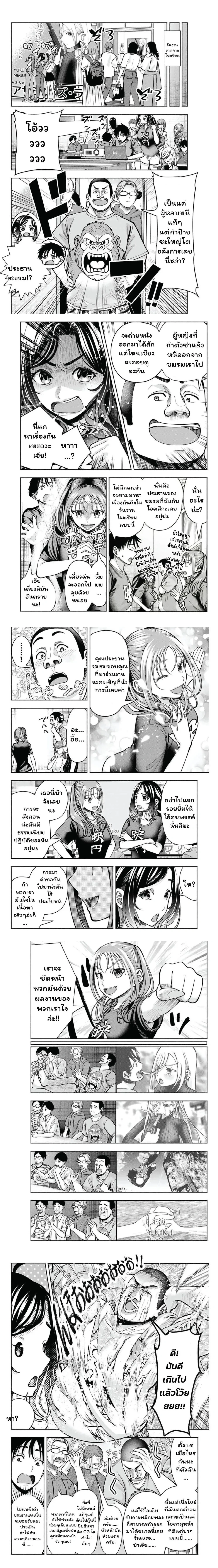ภาพที่ 2