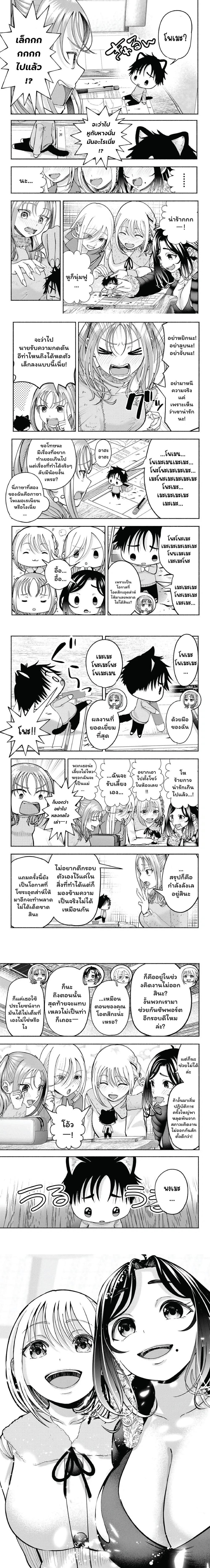 ภาพที่ 2