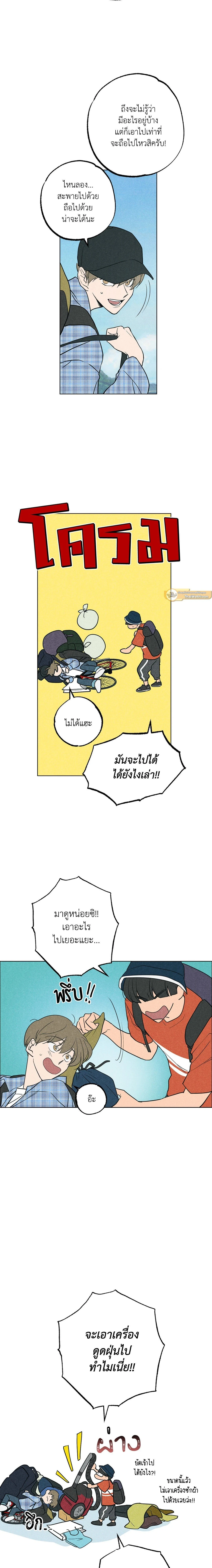 ภาพที่ 3