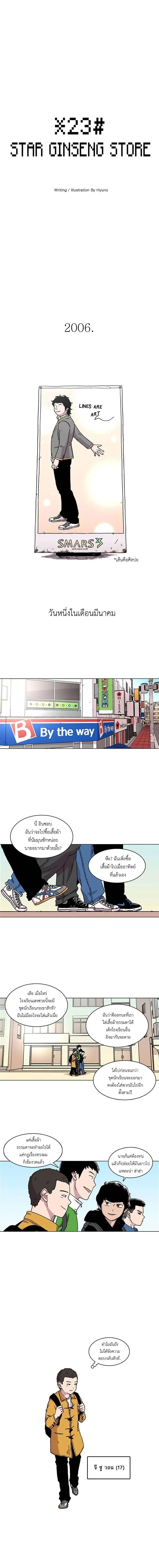 ภาพที่ 2