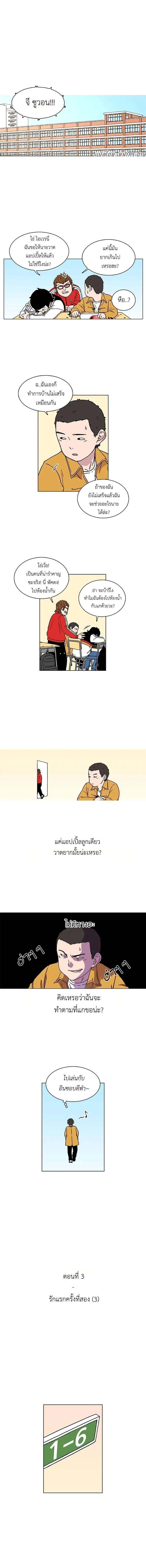 ภาพที่ 2