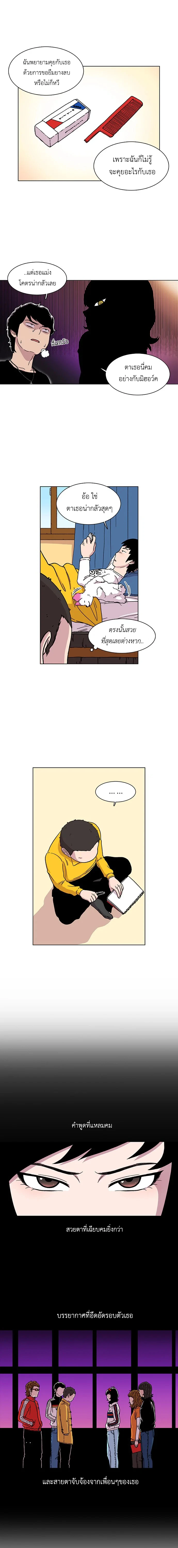 ภาพที่ 2