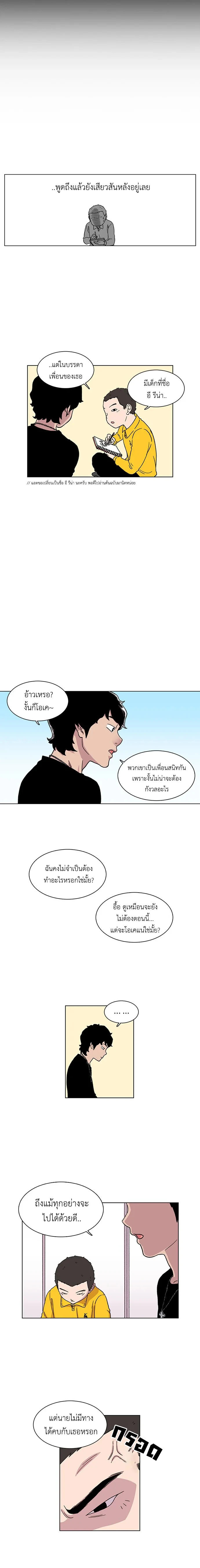 ภาพที่ 3