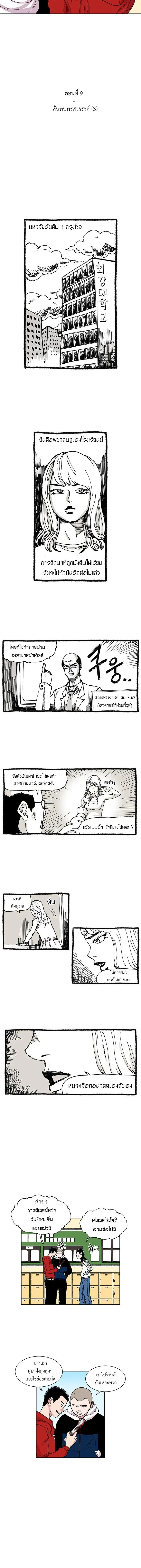 ภาพที่ 2