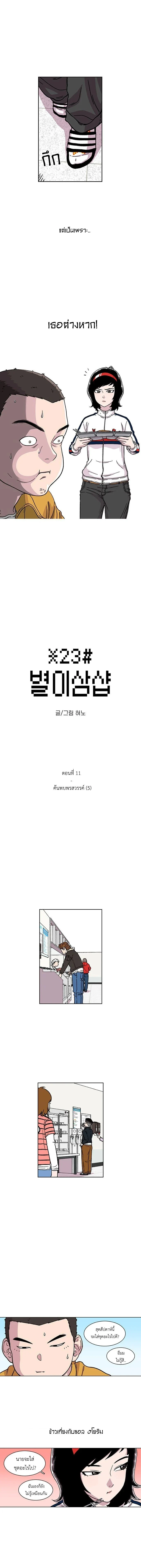 ภาพที่ 2