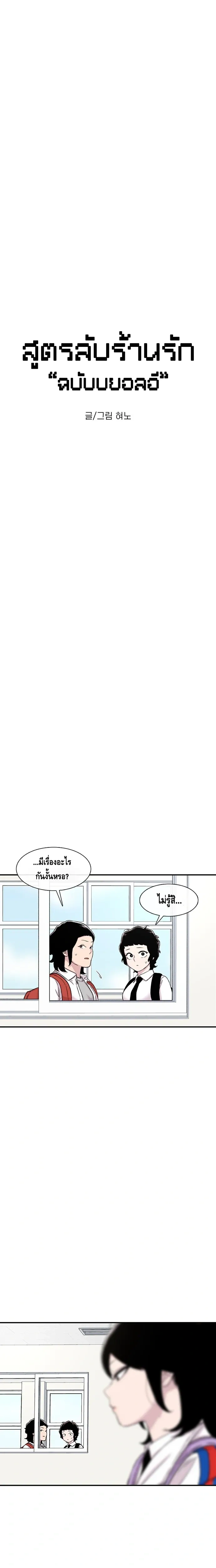 ภาพที่ 1