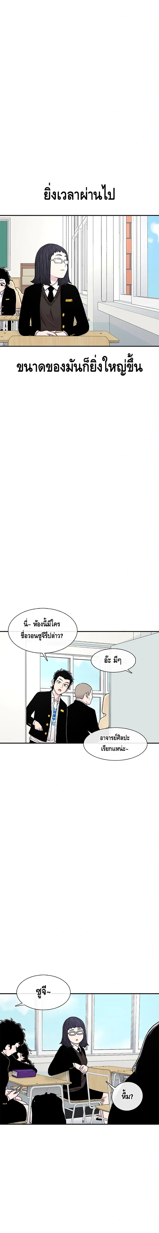 ภาพที่ 2