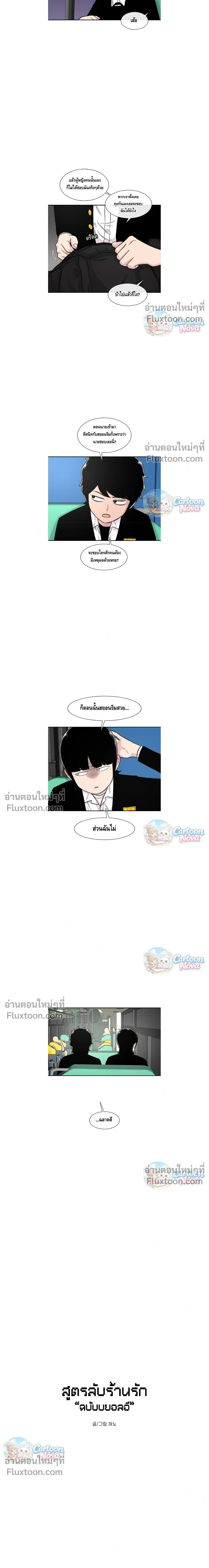 ภาพที่ 3
