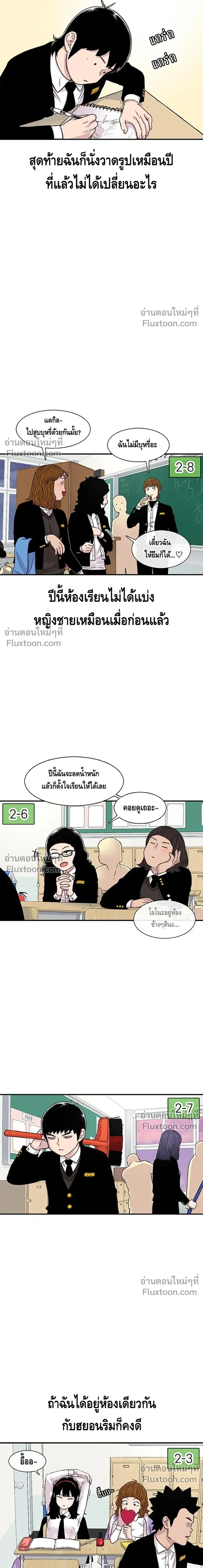 ภาพที่ 4