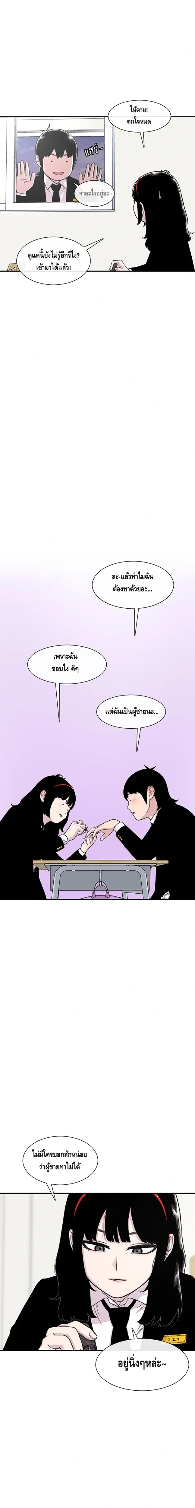 ภาพที่ 2