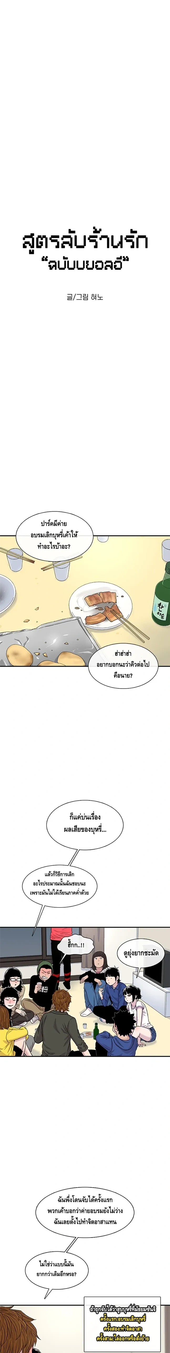 ภาพที่ 1