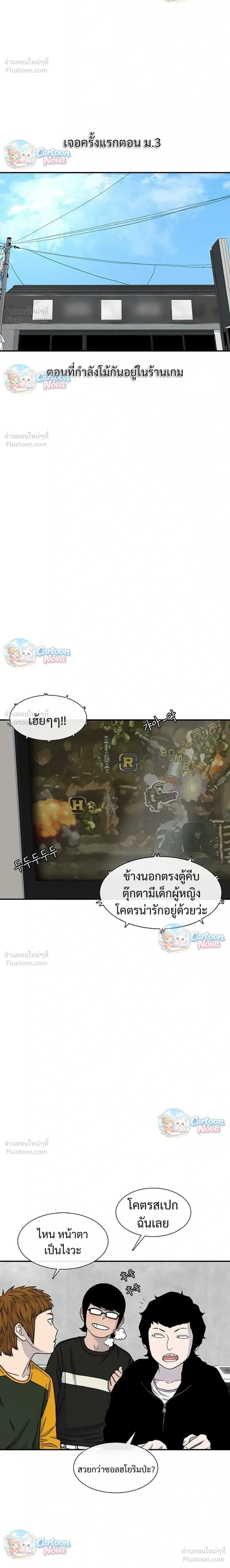 ภาพที่ 2