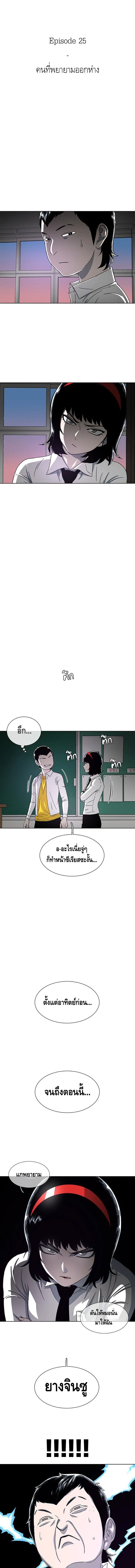 ภาพที่ 2