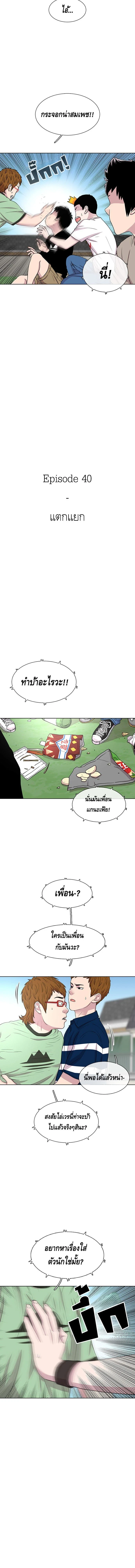 ภาพที่ 3
