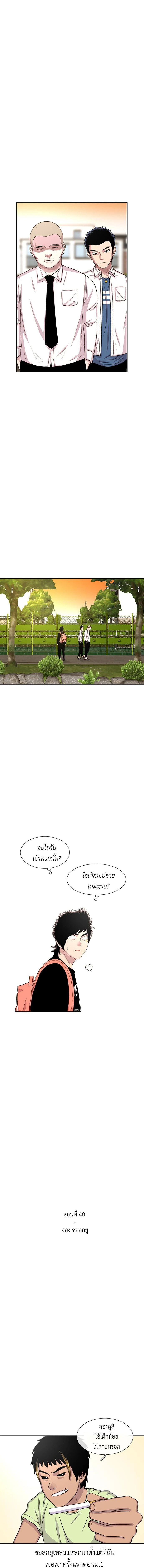ภาพที่ 3
