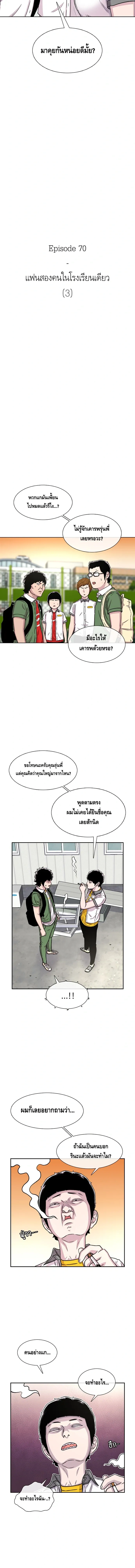 ภาพที่ 4