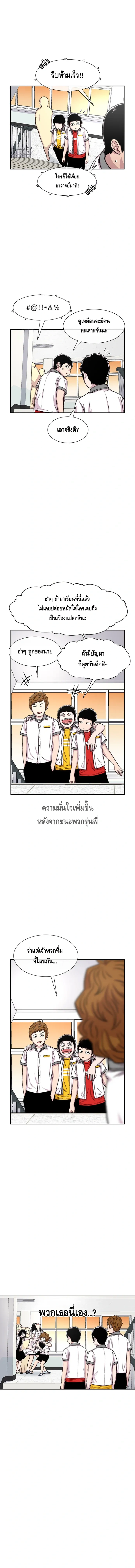ภาพที่ 3
