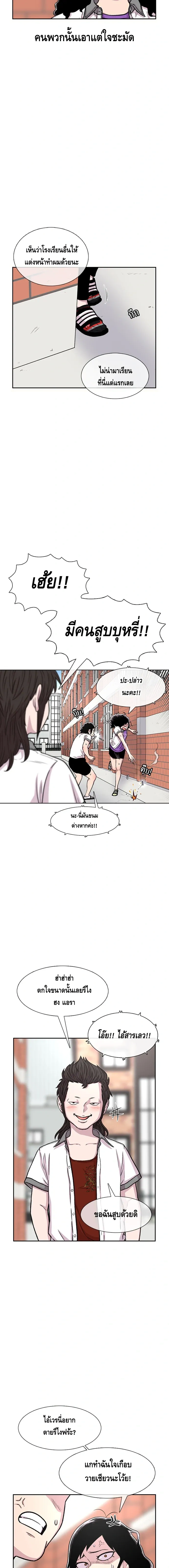 ภาพที่ 3