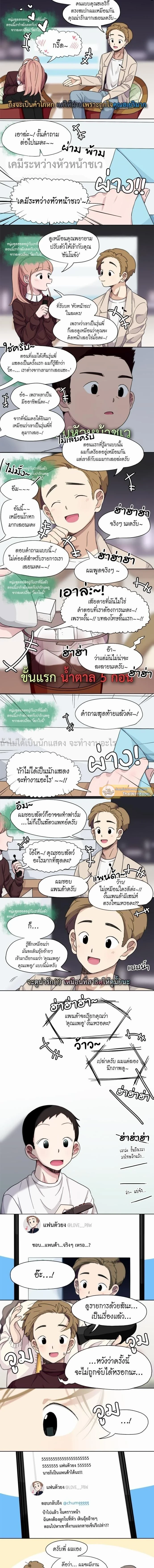 ภาพที่ 2