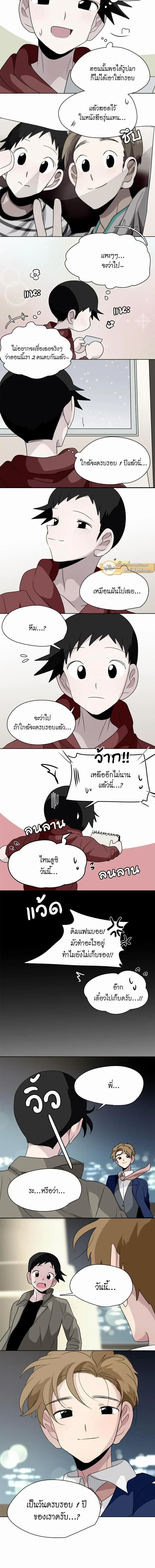 ภาพที่ 3