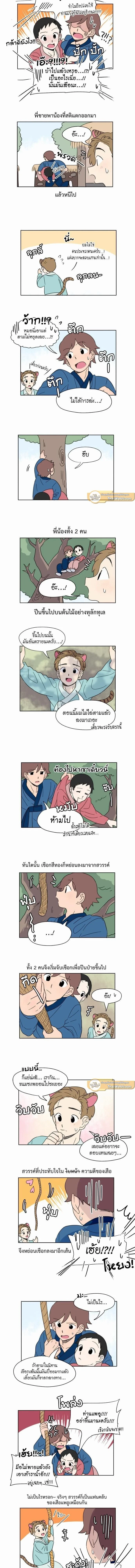 ภาพที่ 2