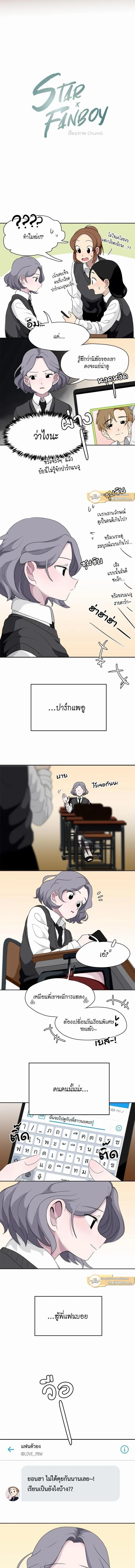 ภาพที่ 2