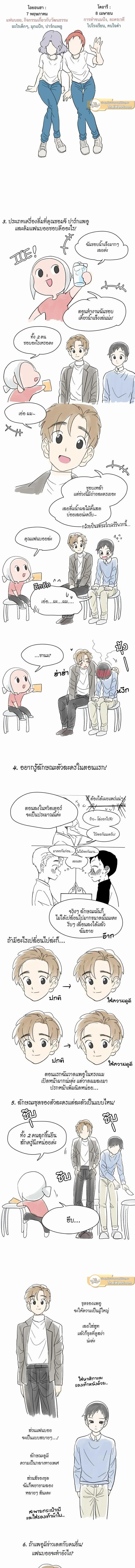 ภาพที่ 2