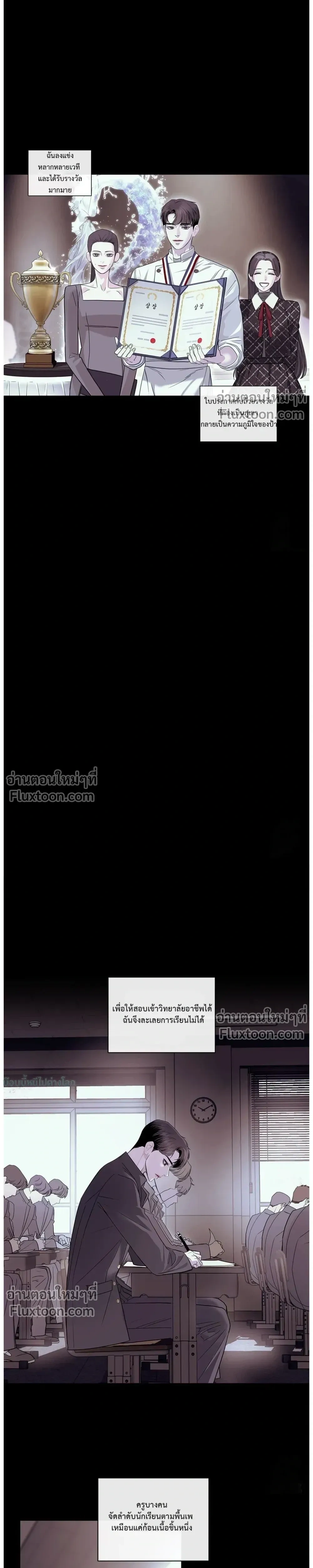 ภาพที่ 3