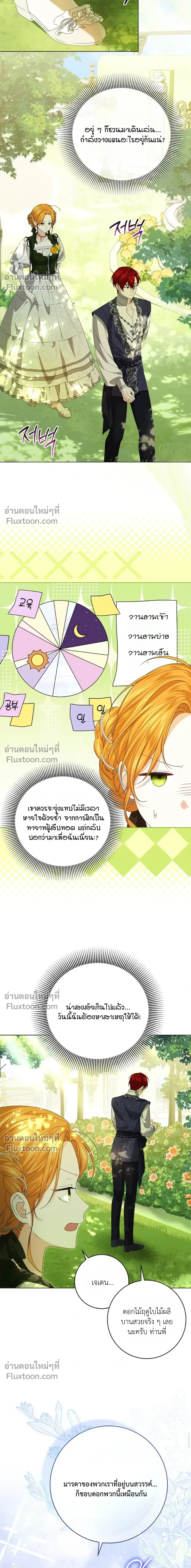 ภาพที่ 4